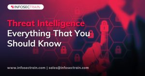 Threat Intelligence Everything That You Should Know