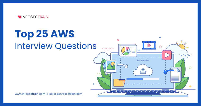 AWS interview questions